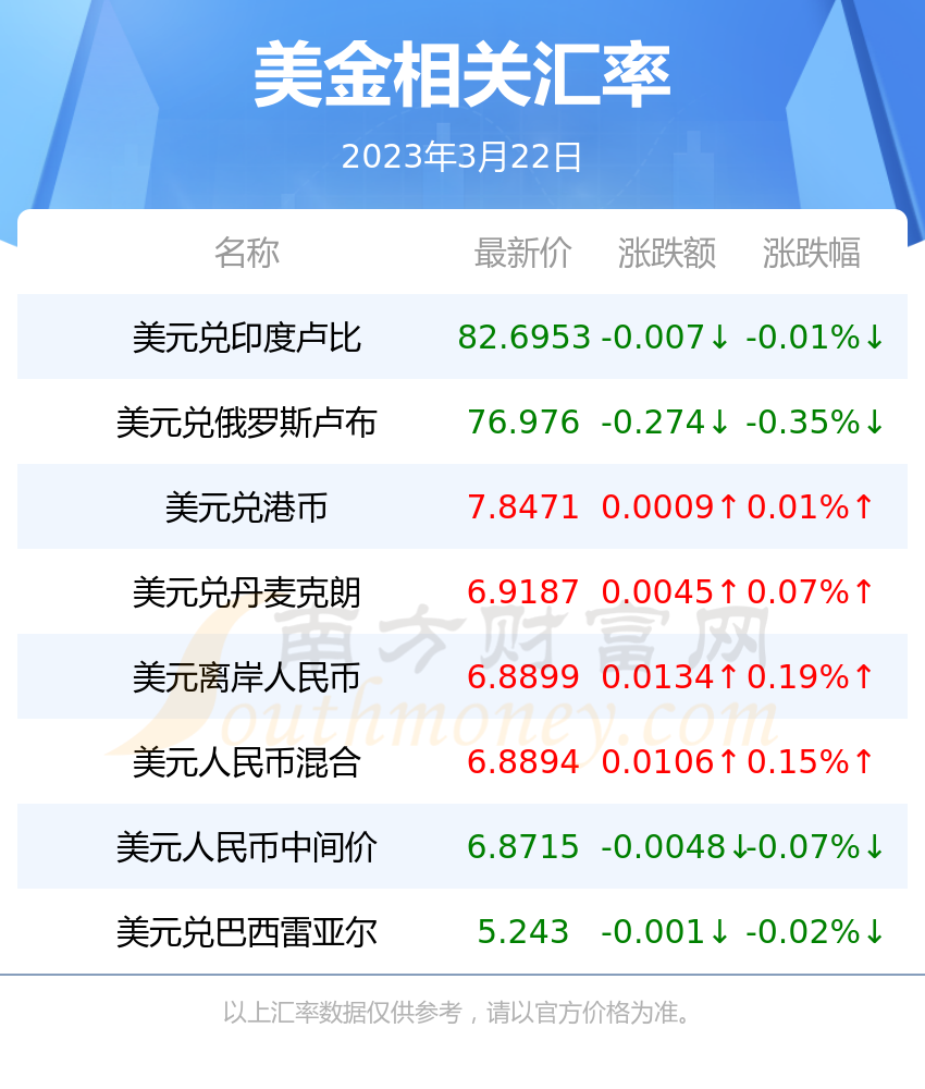 白酒 第532页