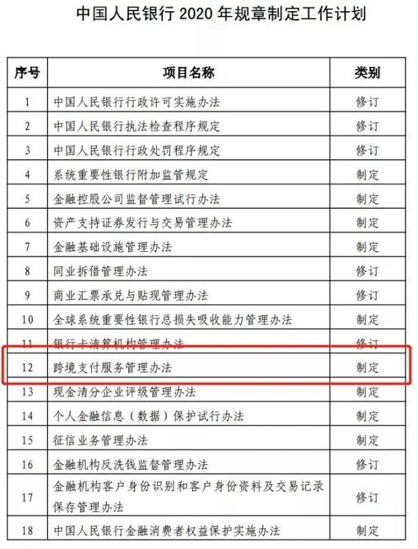 白酒 第531页
