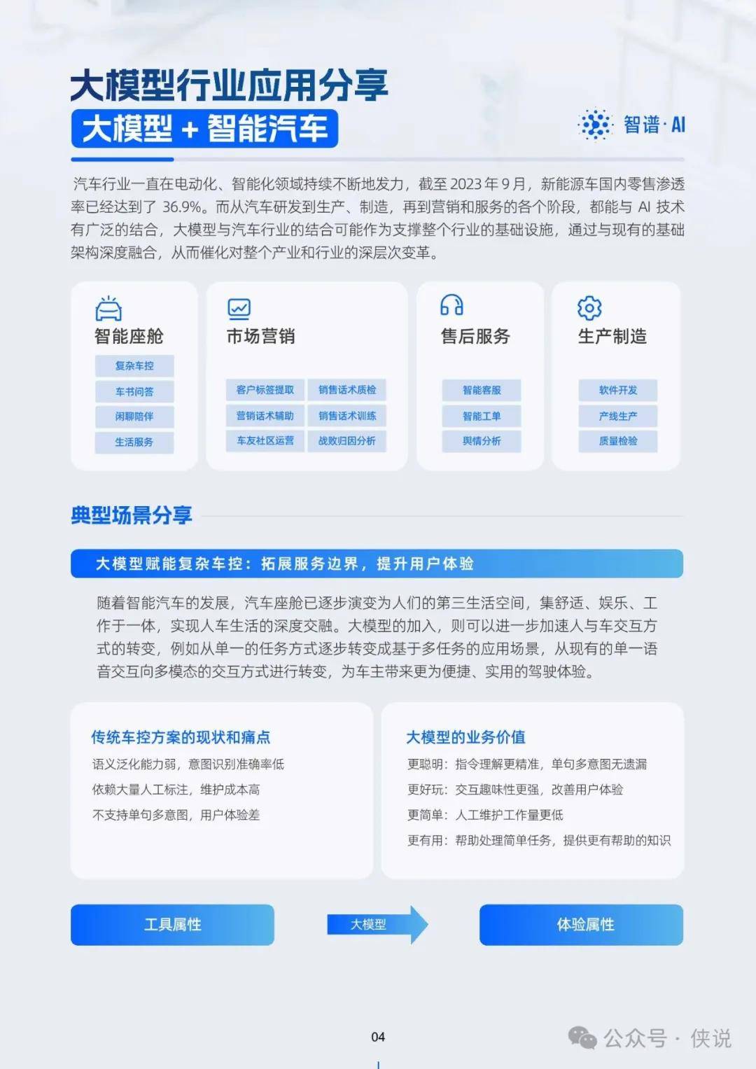 白酒 第471页