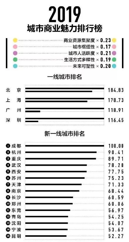 白酒 第470页