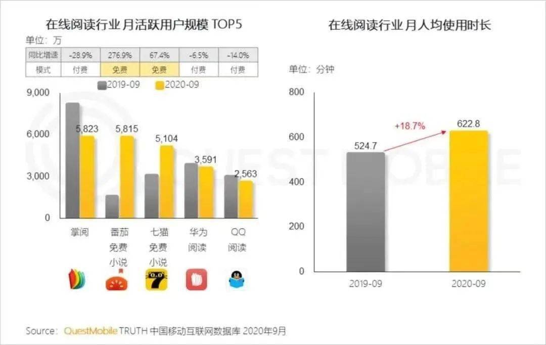 五A添盛坊青稞原浆 第480页