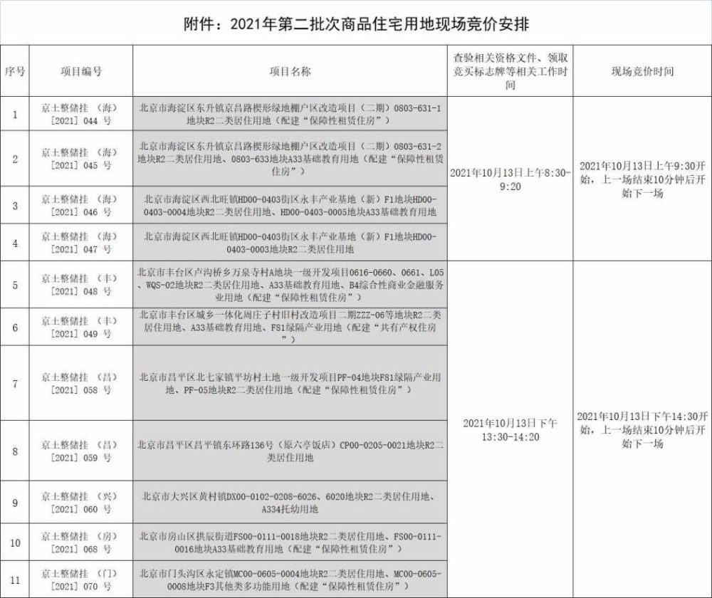 五A添盛坊青稞原浆 第477页
