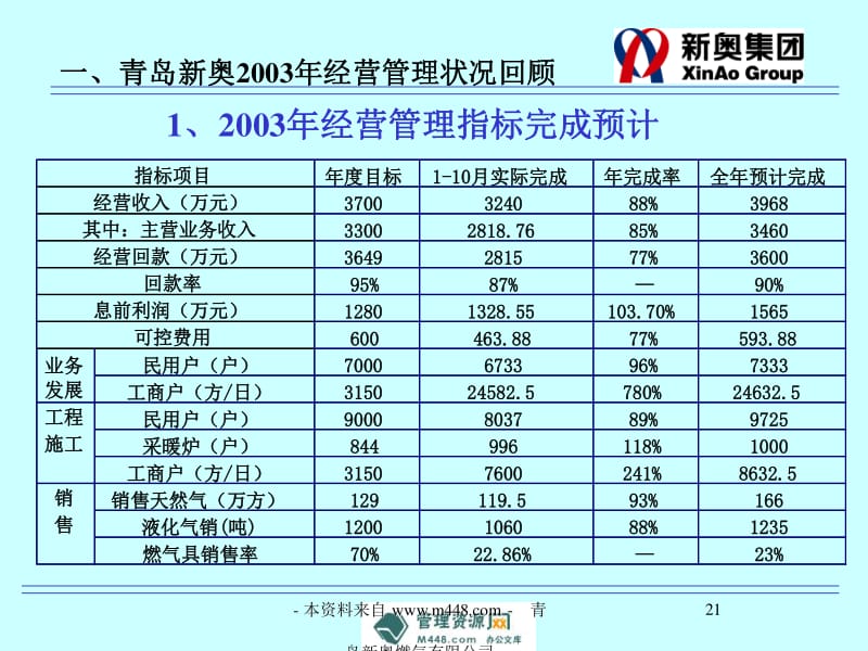 白酒 第460页