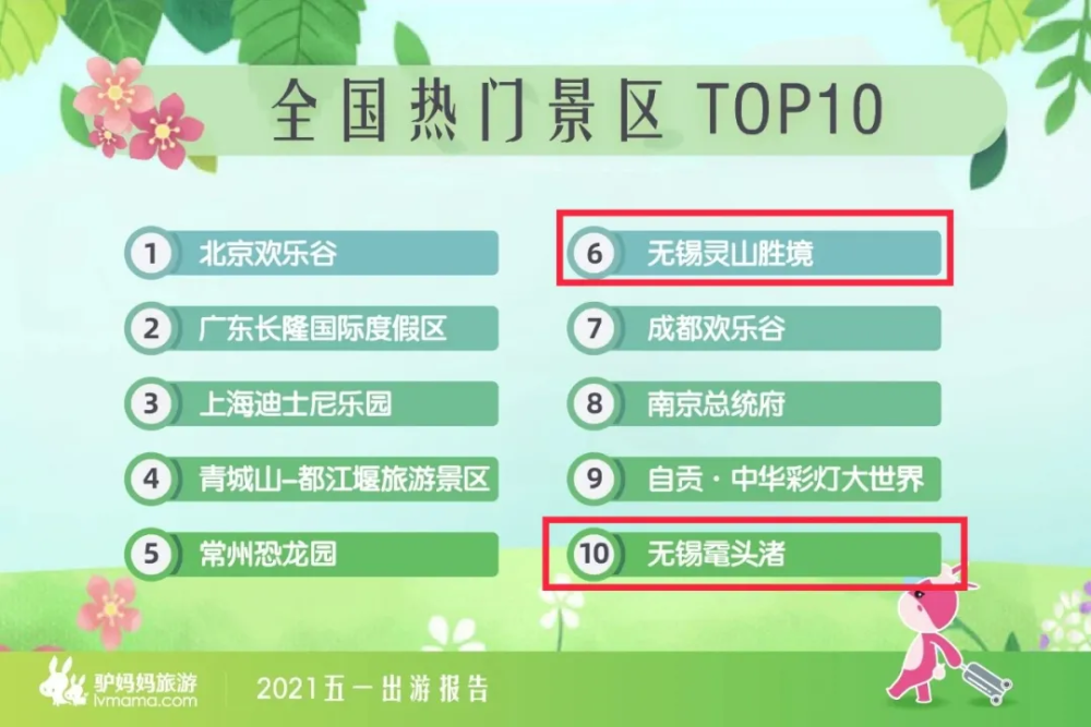 五A添盛坊青稞原浆 第474页