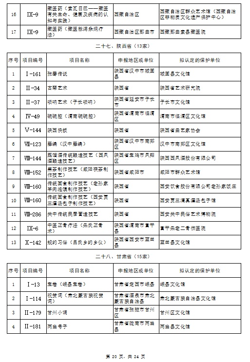 五A添盛坊青稞原浆 第465页