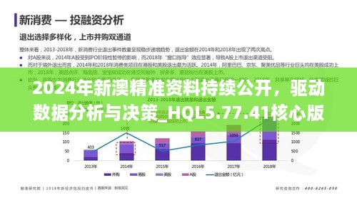 五A添盛坊青稞原浆 第464页