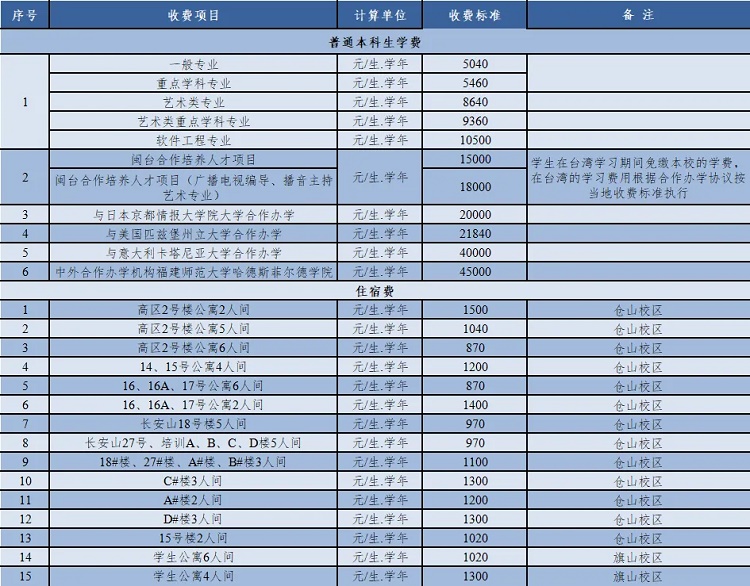 五A添盛坊青稞原浆 第451页