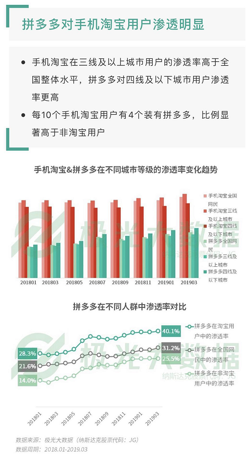 五A添盛坊青稞原浆 第446页