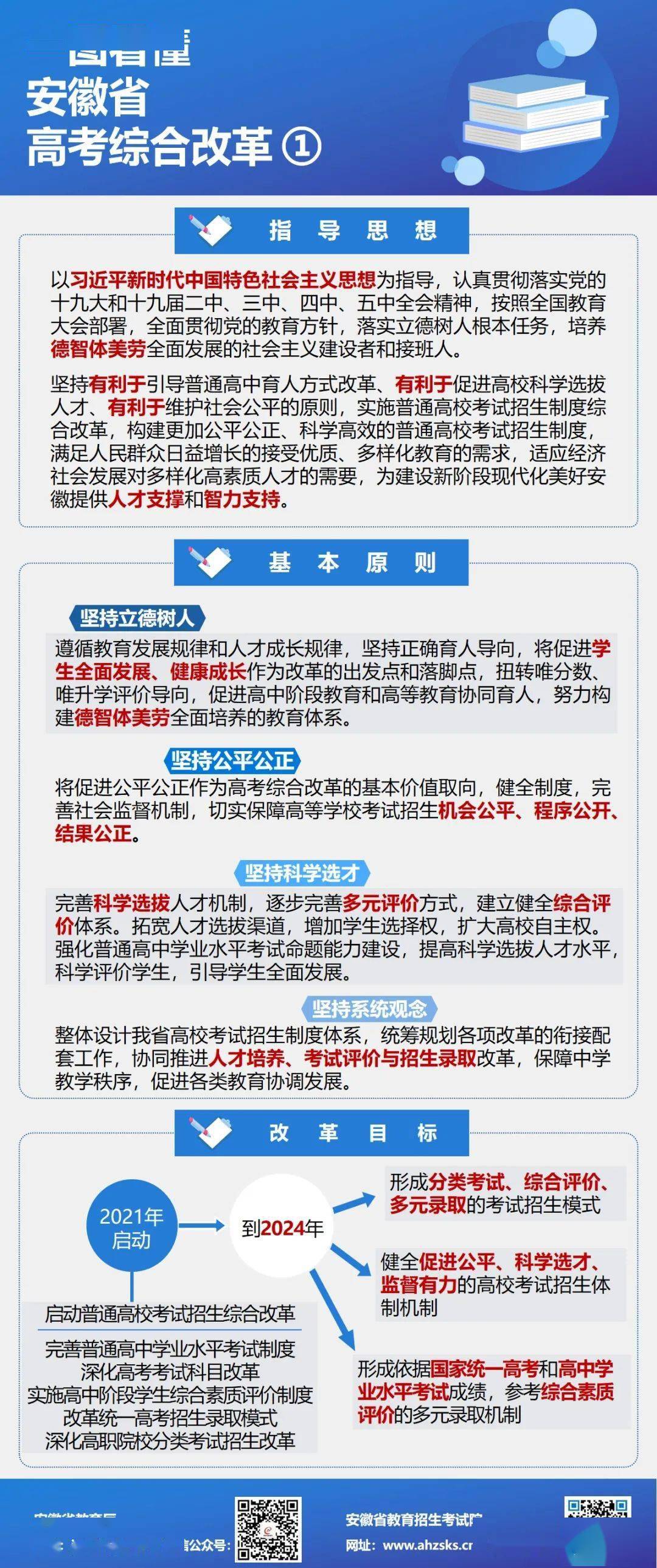 白酒 第427页