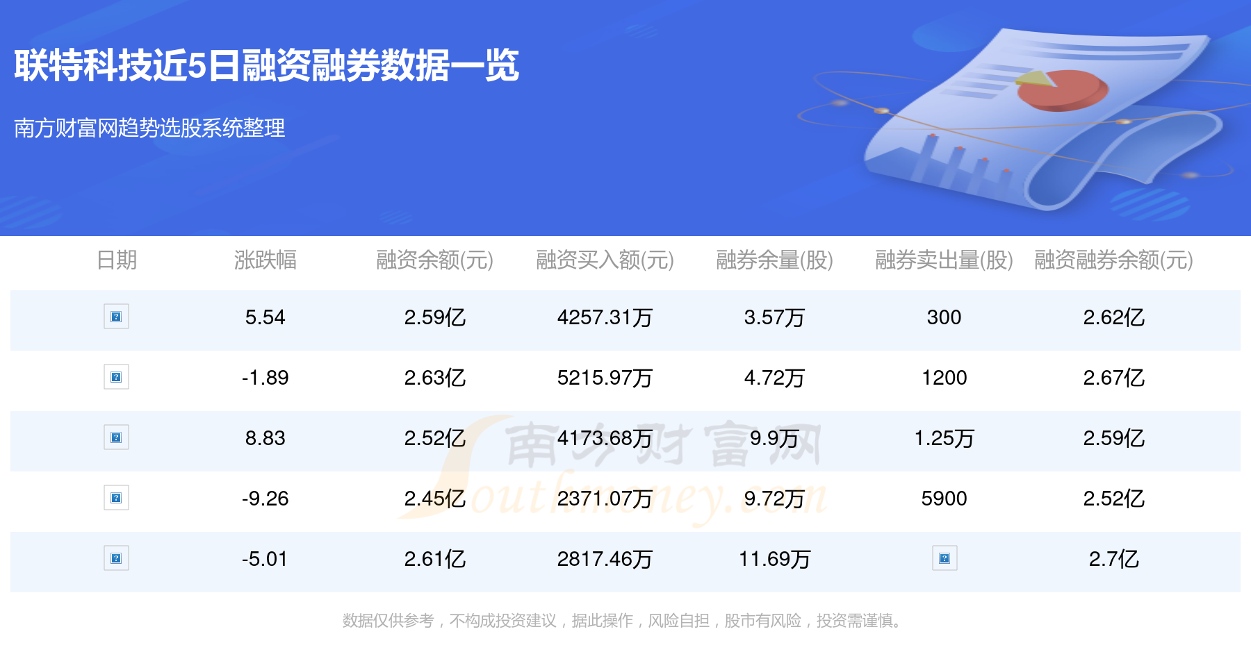 白酒 第421页