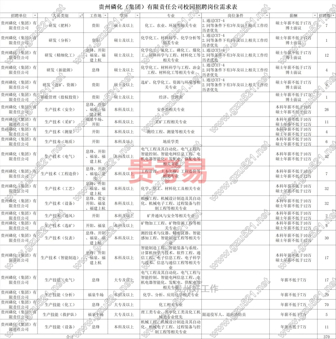 白酒 第416页