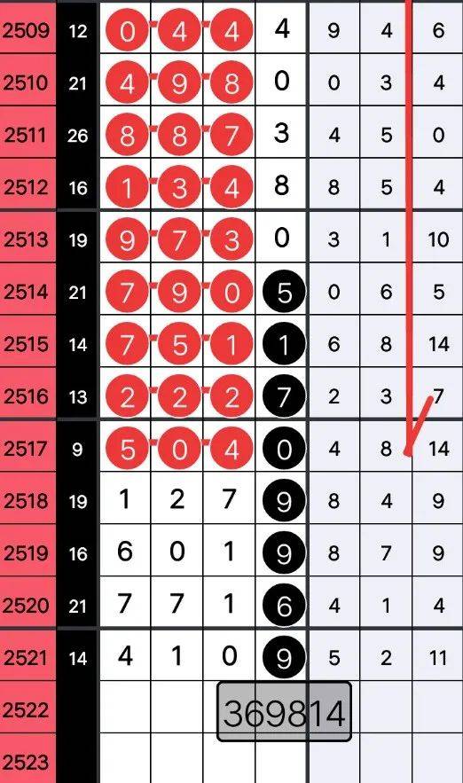 五A添盛坊青稞原浆 第423页