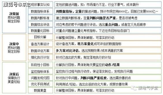 五A添盛坊青稞原浆 第415页