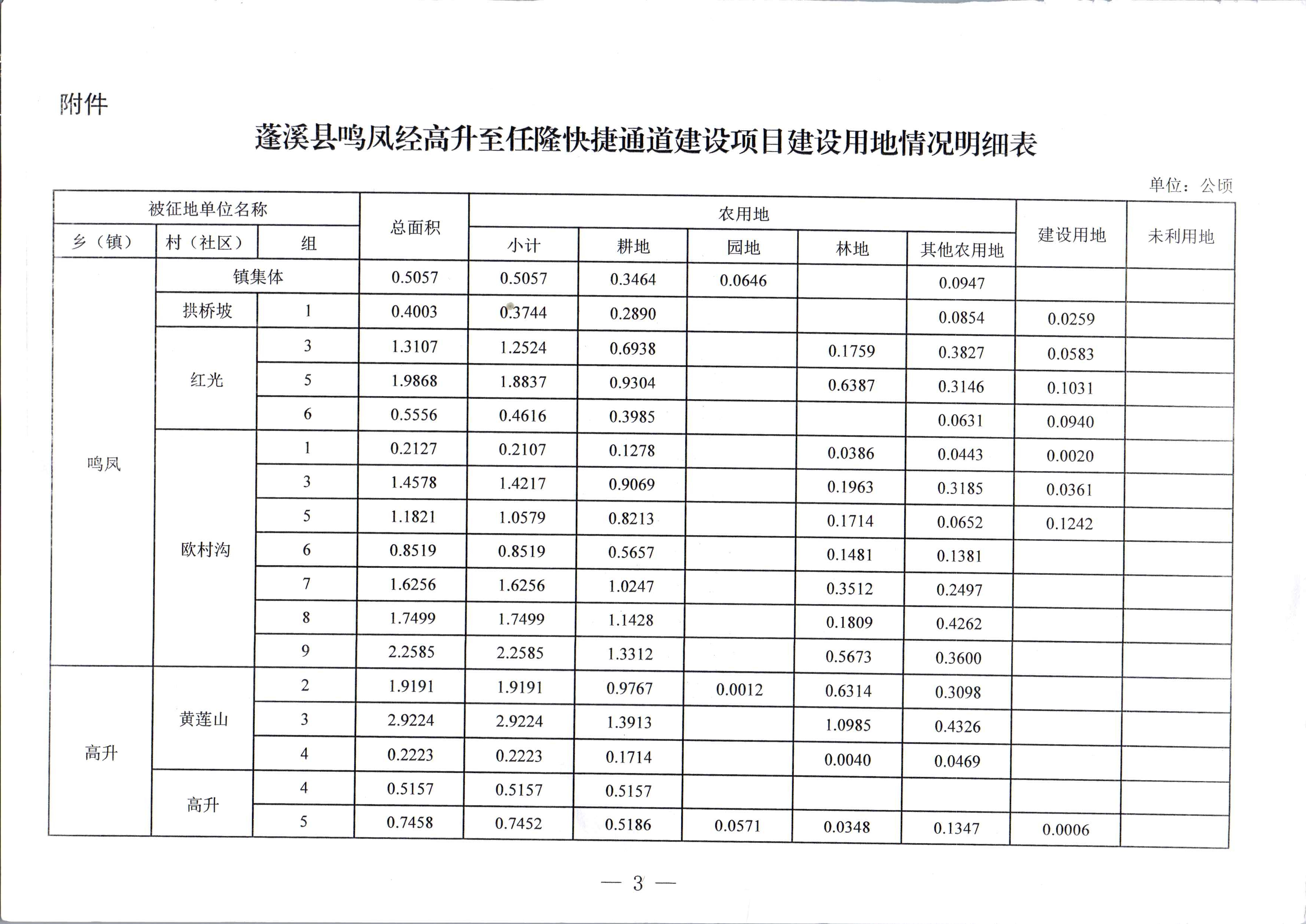 五A添盛坊青稞原浆 第414页