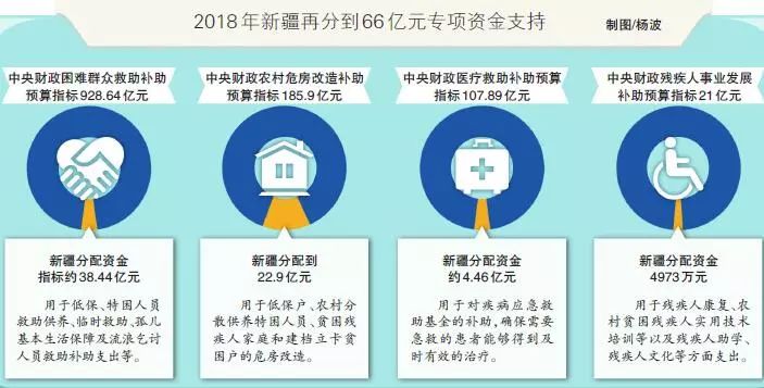 五A添盛坊青稞原浆 第393页