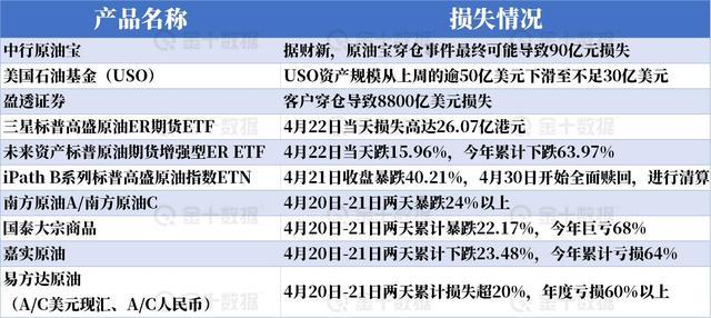 五A添盛坊青稞原浆 第374页