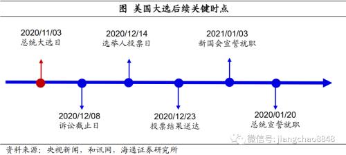 五A添盛坊青稞原浆 第355页