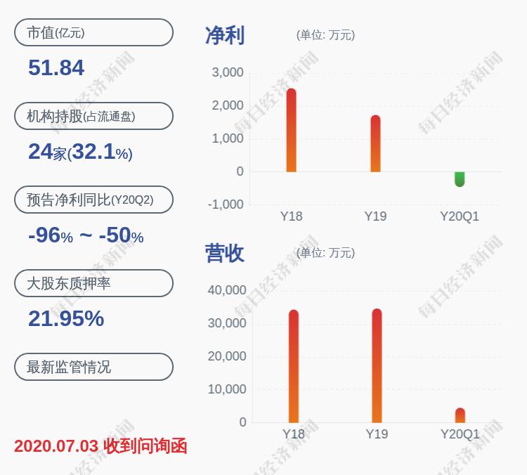 五A添盛坊青稞原浆 第323页
