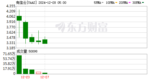 第1238页