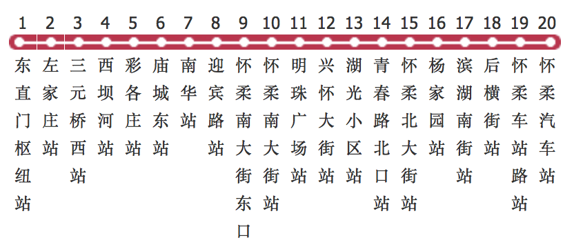 第1227页