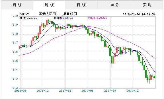 第1174页