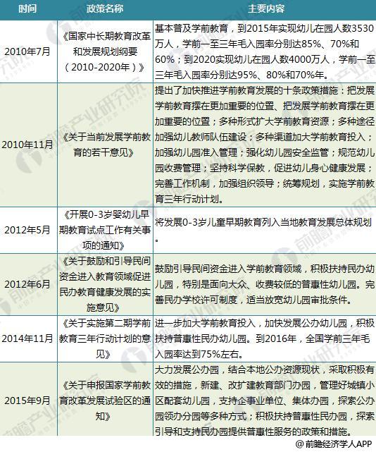 第1167页