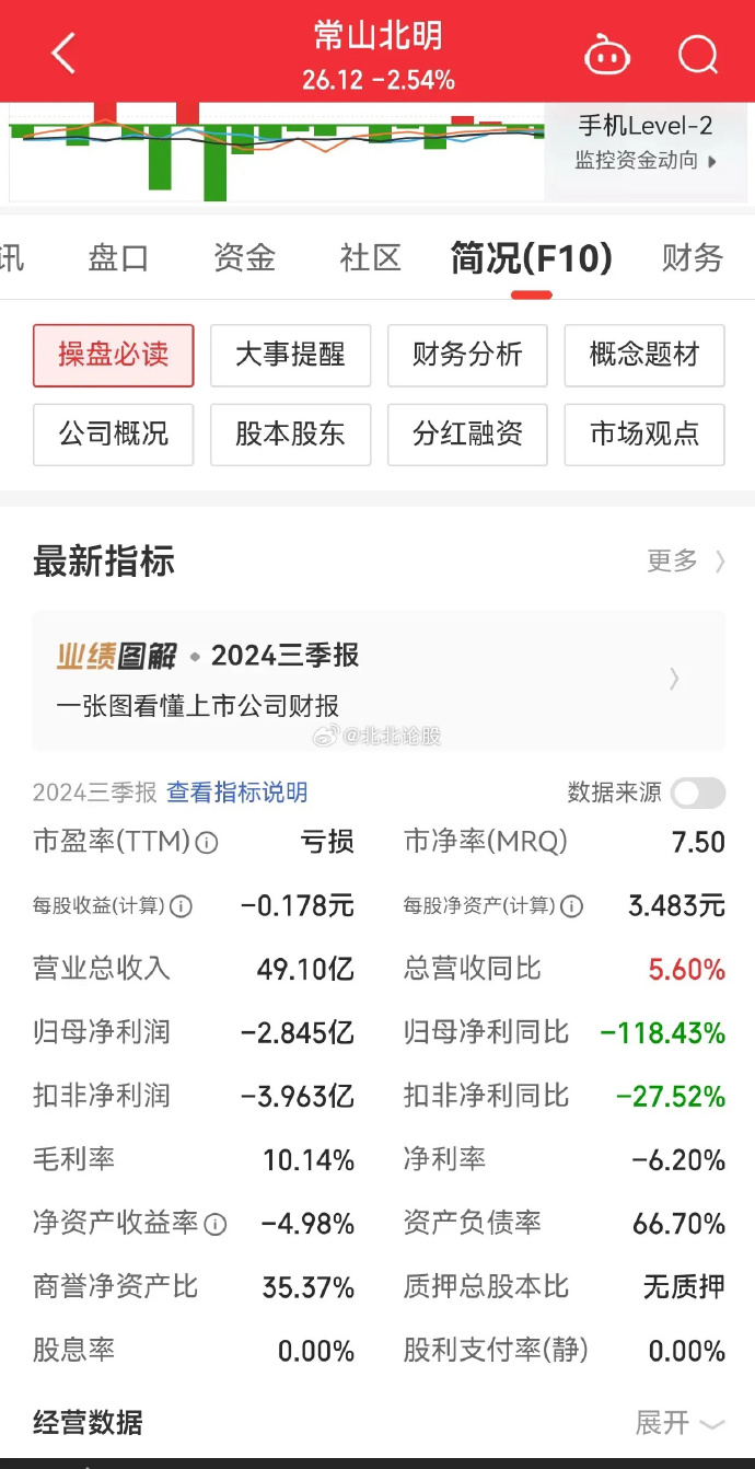 绿色经典精盛青稞酒 第282页