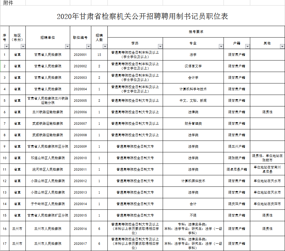 第1116页