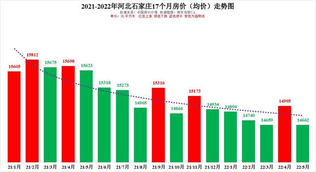 五A添盛坊青稞原浆 第284页