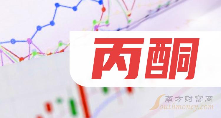 第910页