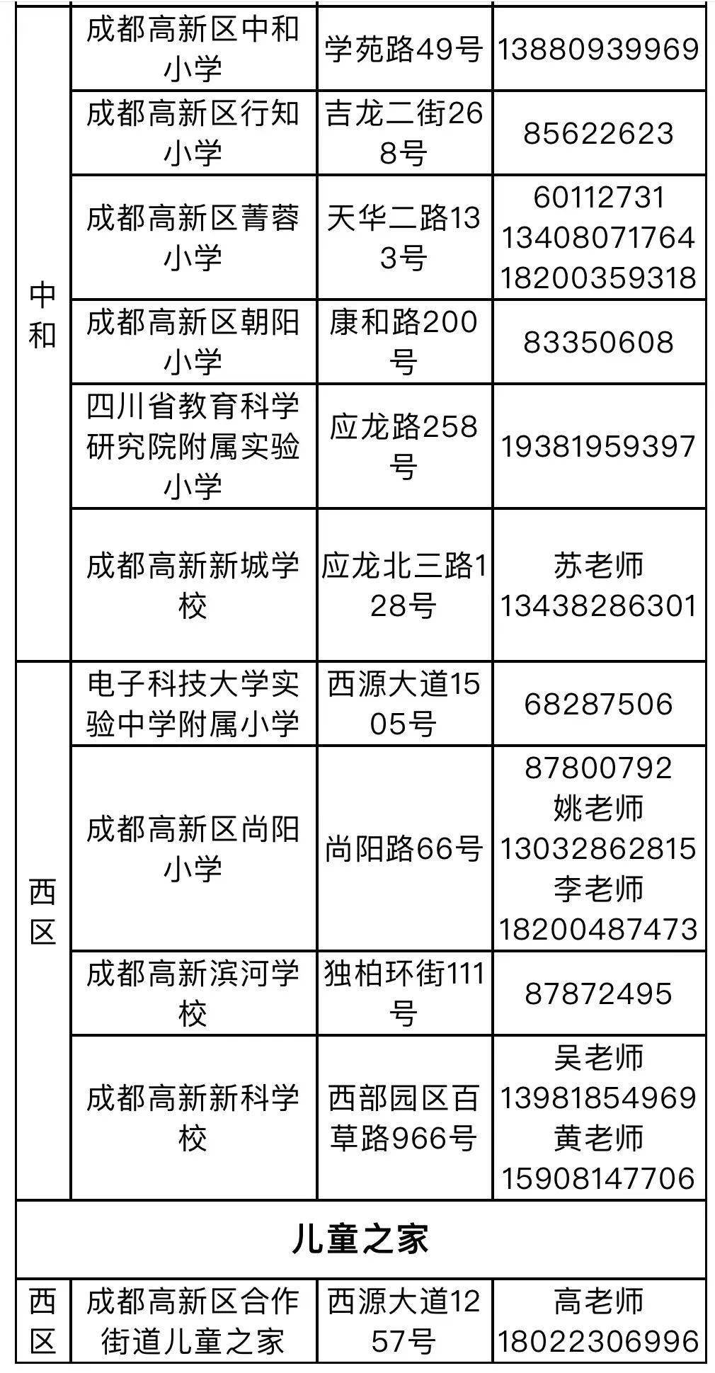 成都托管仁寿最新动态及其潜在影响，一种观点解析