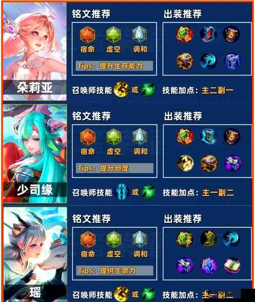 第281页