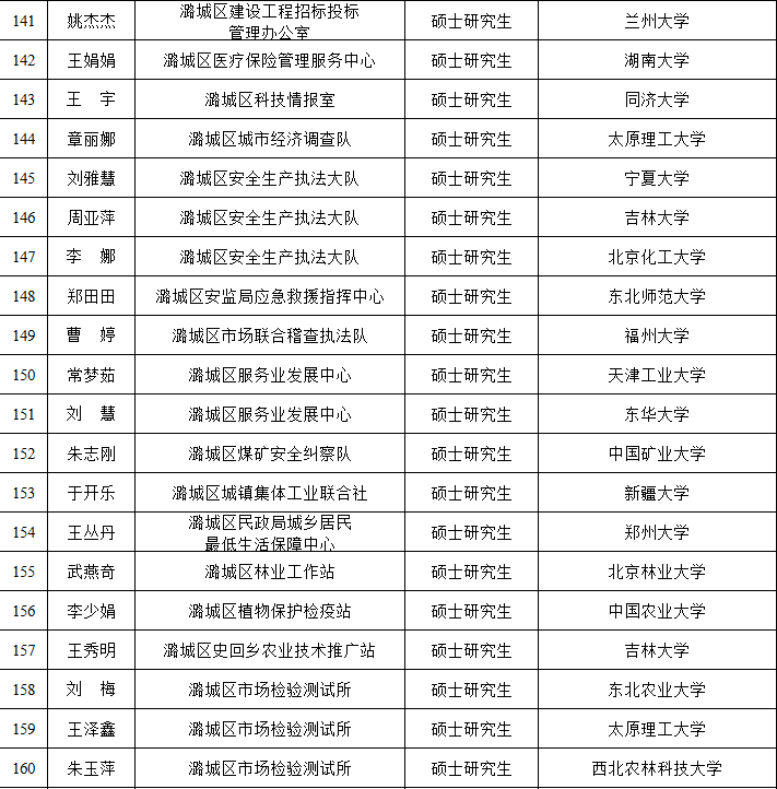 白酒 第60页