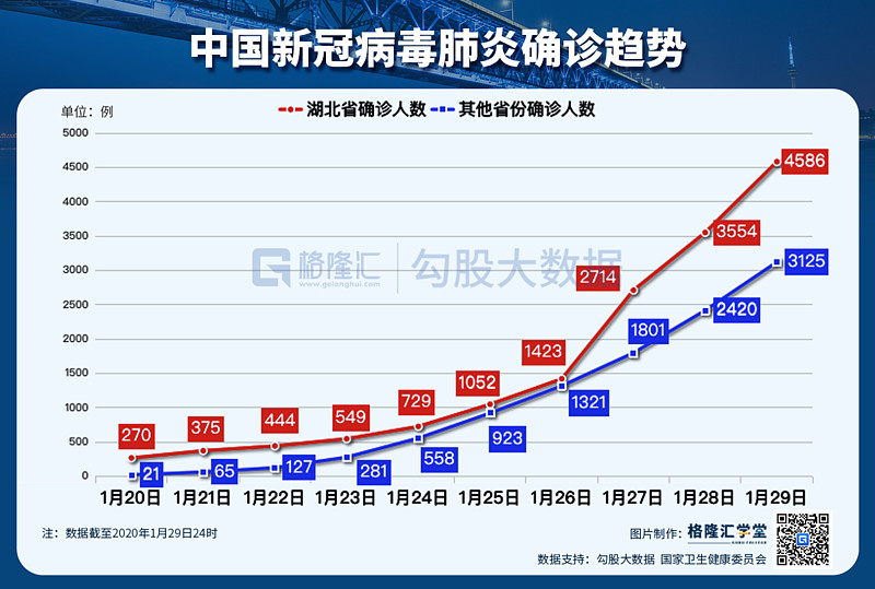 最新新型肺炎实时动态，变化中的学习展现信心与成就的力量
