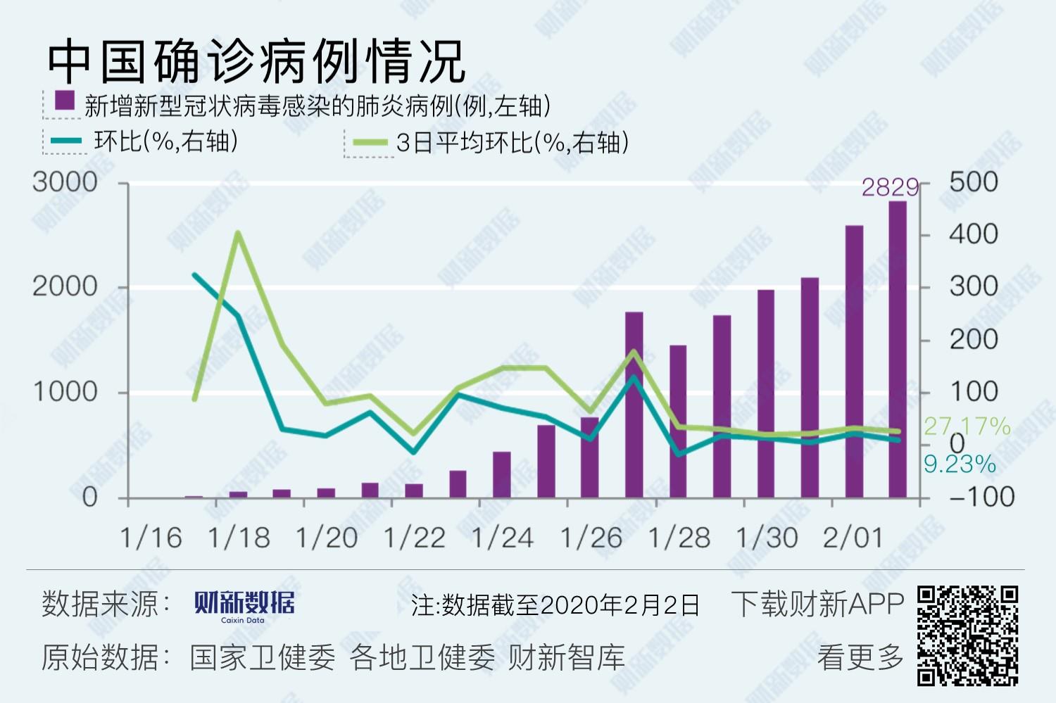 新冠最新数据解析，防疫特色小店在小巷中的表现与探寻