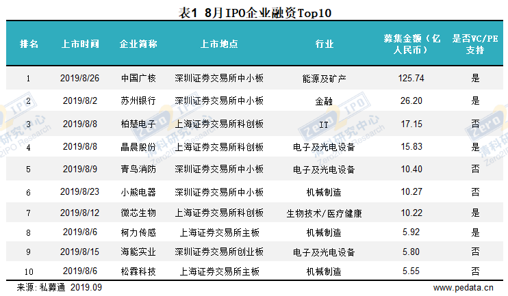 2024香港资料大全正版资料,详情执行数据安援_URS29.714服务器版