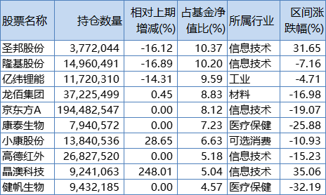新澳资料网站好彩网,科学分析解释说明_AYG29.560Tablet