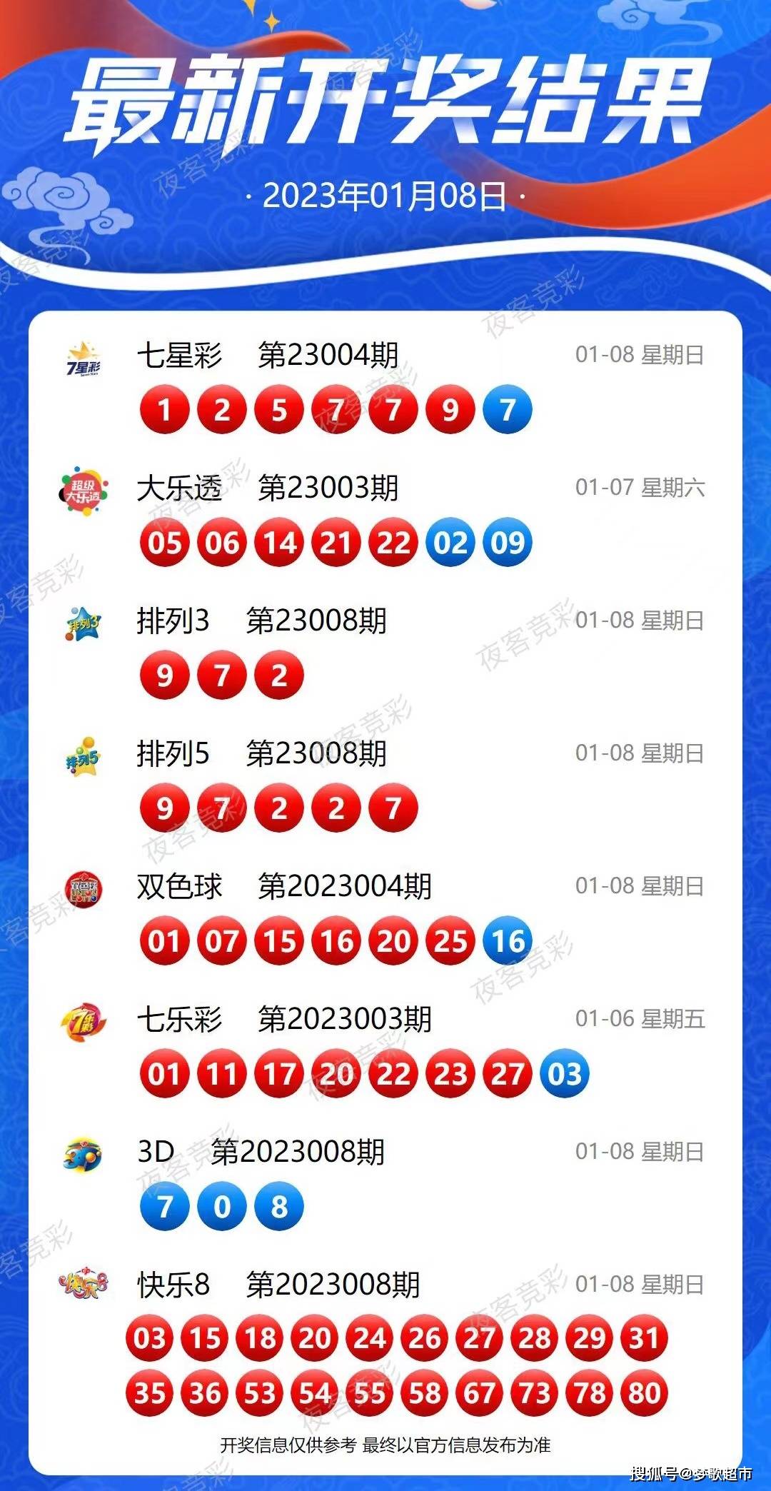 第2115页