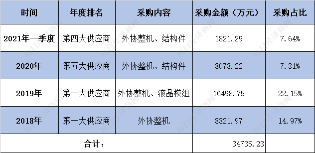 新奥开奖结果历史记录,科学解说指法律_FVH29.789娱乐版