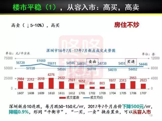 第2108页