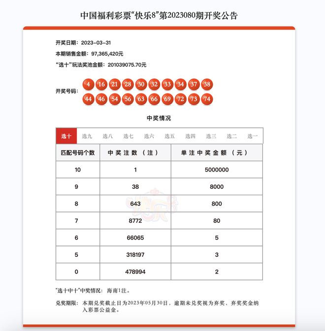 2024澳门天天开彩开奖结果,快速处理计划_ZOP50.313nShop