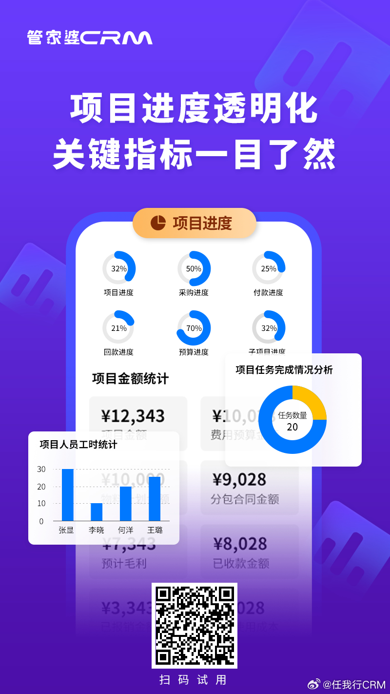 管家婆一肖一码最准175,精细评估方案_KHK50.419通行证版