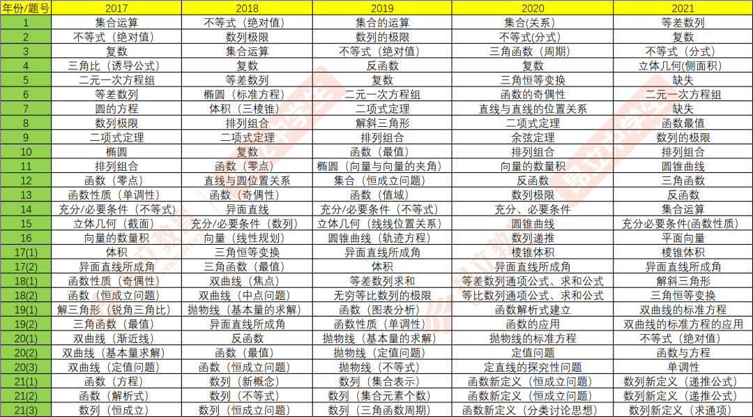 最准一码一肖100%精准老钱庄揭秘,揭秘解析中心_JFG50.590环保版