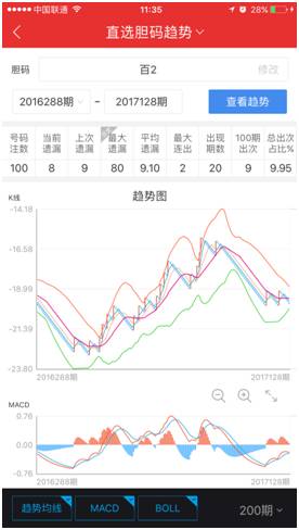 新澳门天天开好彩,实地观察数据设计_ADO29.321父母版