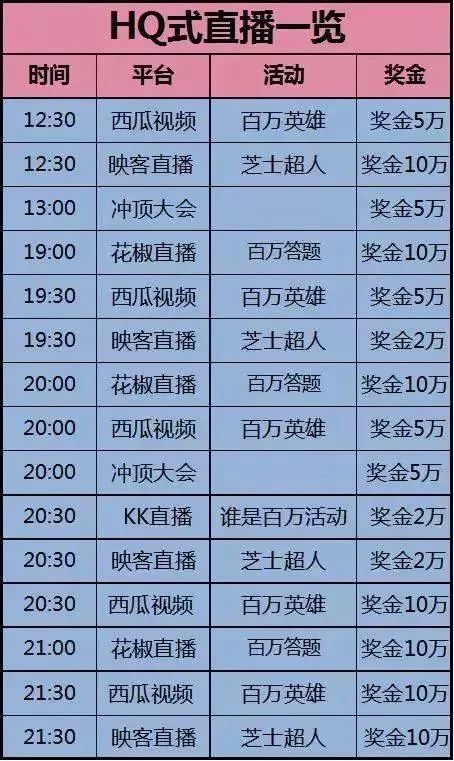 2024澳门开奖直播开奖,策略调整改进_VUP29.298便携版