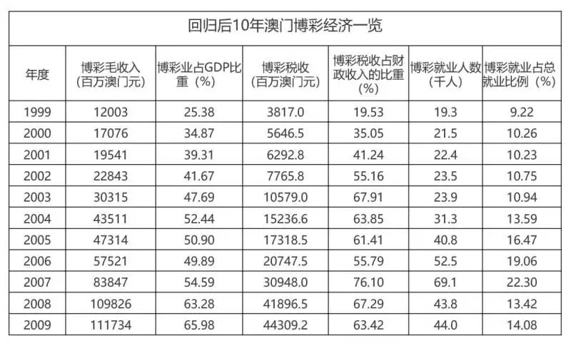 新澳门历史开奖记录查询,理论考证解析_CJM29.250方案版