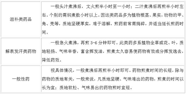 最准一肖100%准确使用方法,策略优化计划_SRD29.660融合版