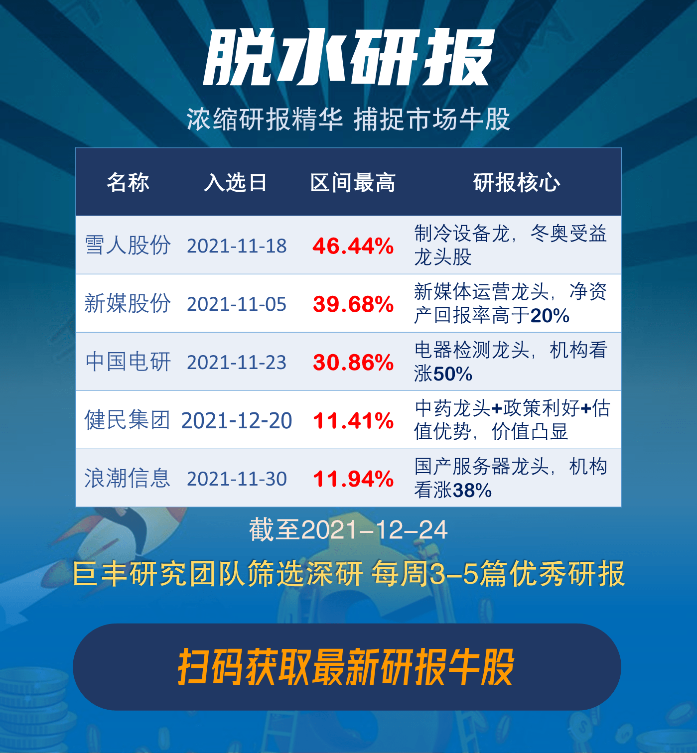 今晚上澳门开什么,持续性实施方案_FWM29.126多功能版