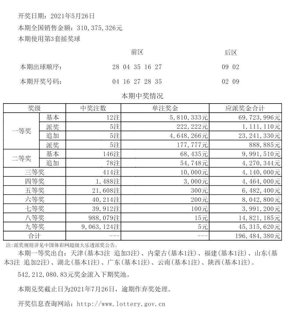 新澳六开彩开奖结果今天开奖号码查询,专家解说解释定义_DAA50.576本地版