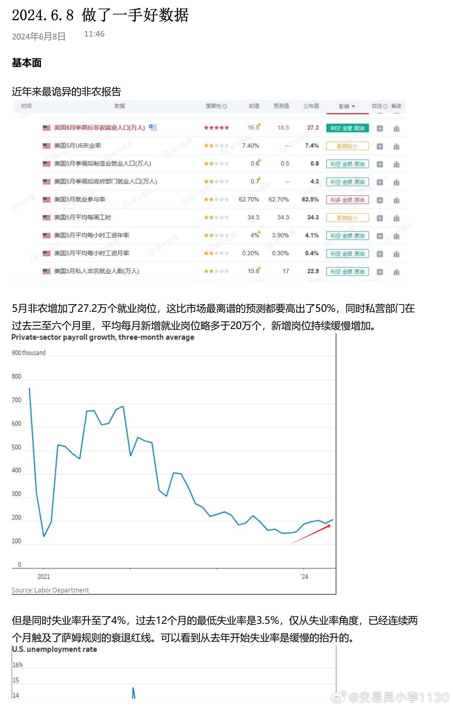 2024全年資料免費大全,实践数据分析评估_DMR50.291复古版